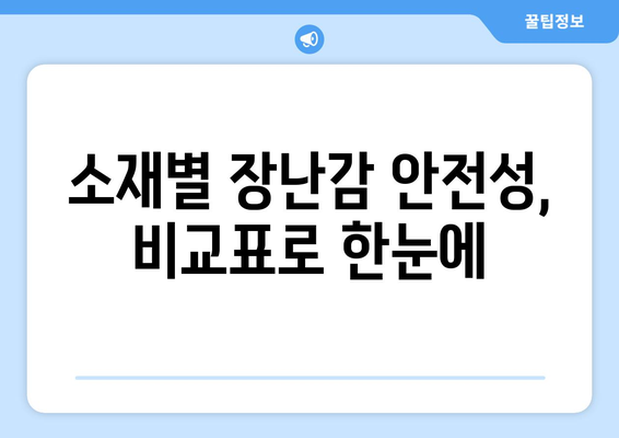 아기 장난감, 소재별 안전성 비교 분석